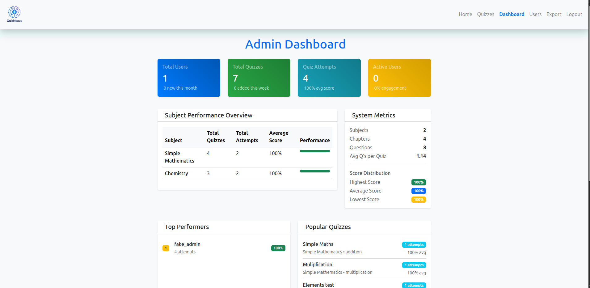QuizNexus project screenshot